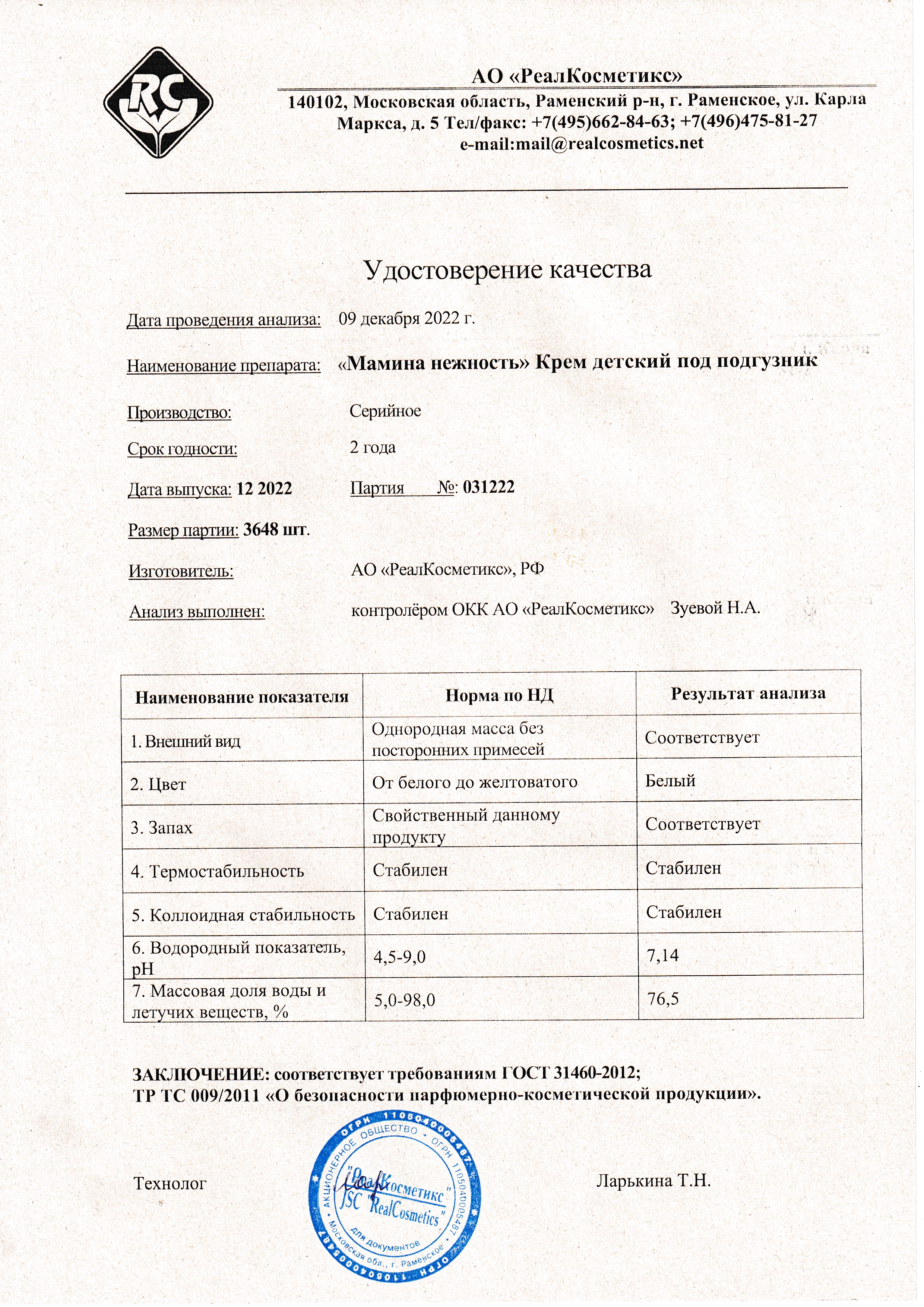 Паспорт №122022